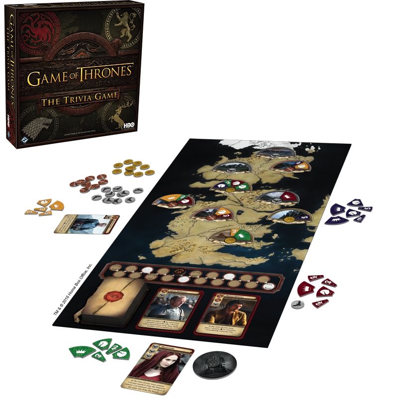 Game Of Thrones: The Trivia Game
